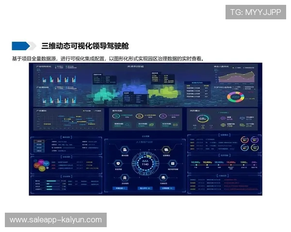 公共场所智能健身设施纳入城市数字化管理平台，实现统一调度